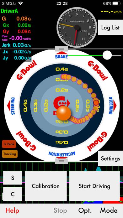 G-Bowl screenshot