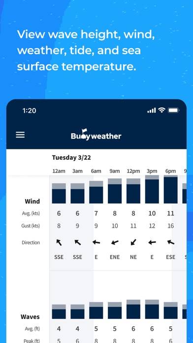 Buoyweather App screenshot