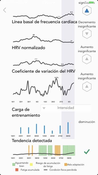 HRV4Training Schermata dell'app #3