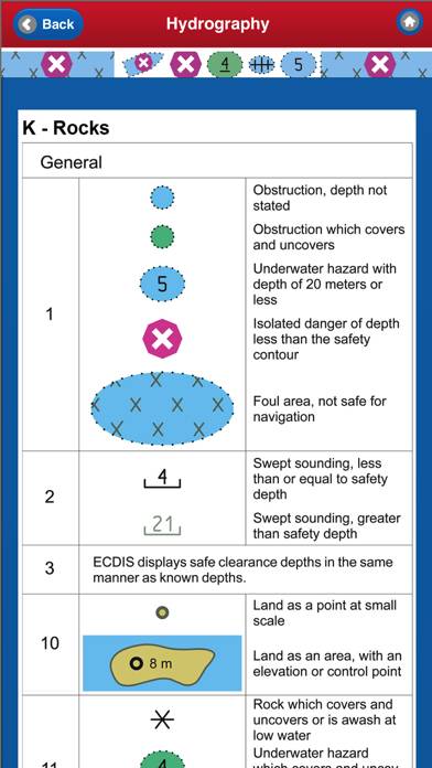 Electronic Nautical Chart Symbols & Abbreviations App screenshot