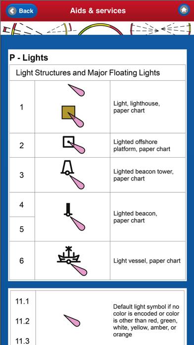 Electronic Nautical Chart Symbols & Abbreviations App screenshot