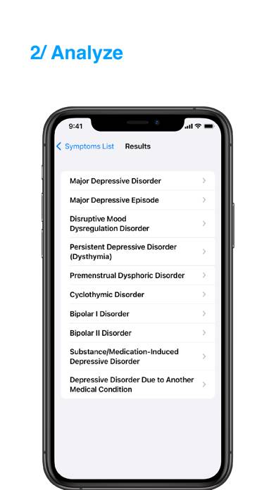 Psychological Symptom Analyzer App screenshot #2