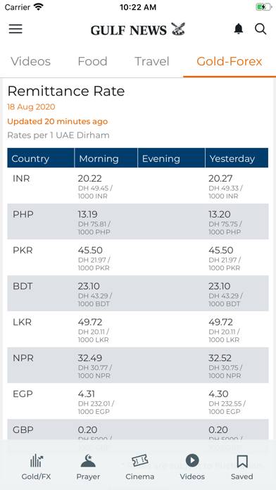 Gulf News App skärmdump