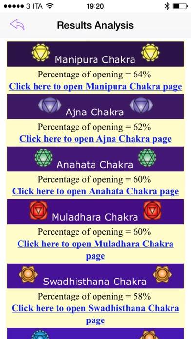 Chakra Test Capture d'écran de l'application #3