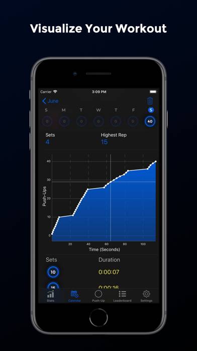 PushFit Pro App screenshot #2