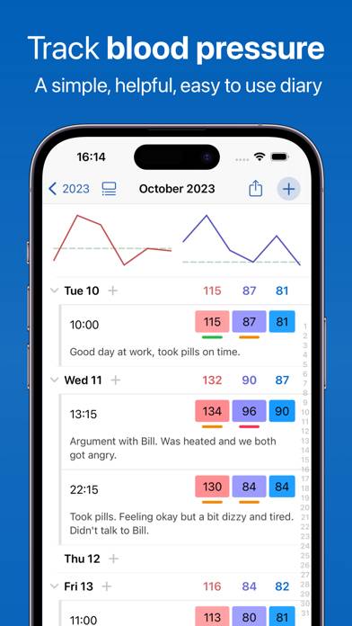 Blood Pressure • BP Tracker App-Screenshot #1