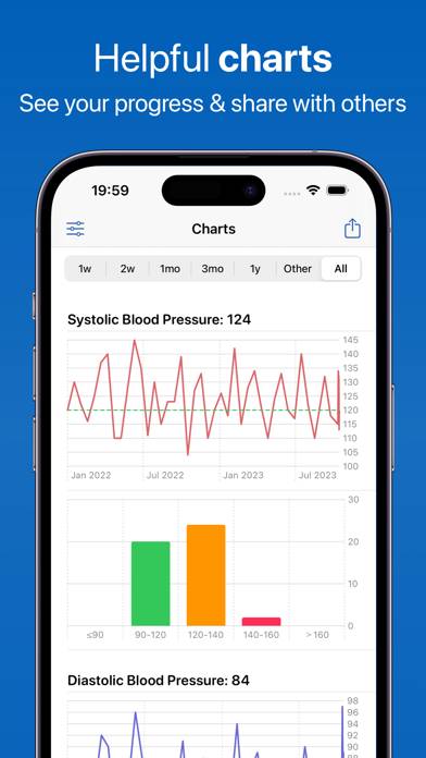 Blood Pressure, Heart Monitor Schermata dell'app #3