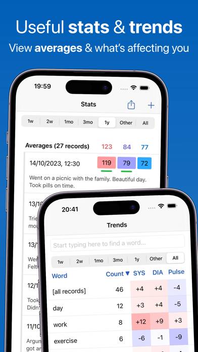 Blood Pressure • BP Tracker App-Screenshot #4