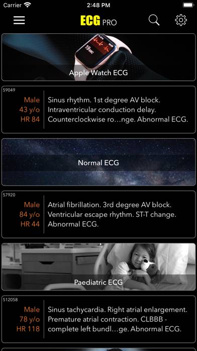 ECG for Doctors