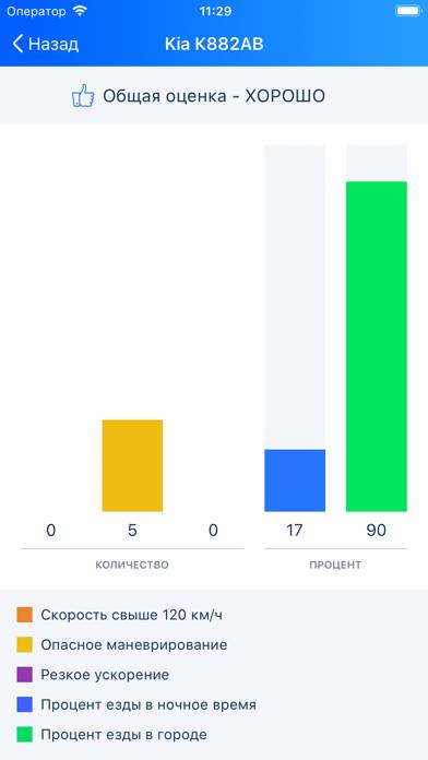 TrackingM Скриншот приложения