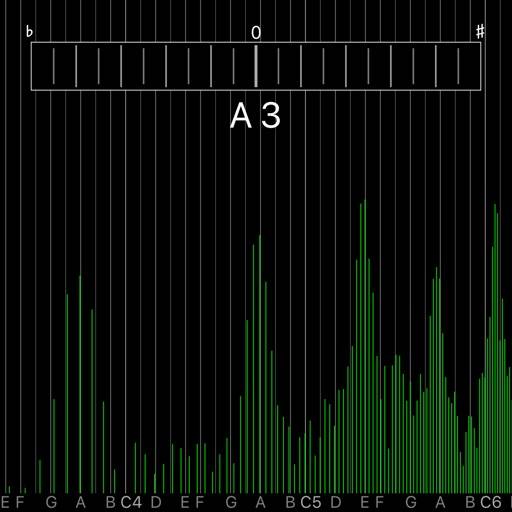 Download Audio Spectrum Monitor App [Updated May 19] Best Apps for