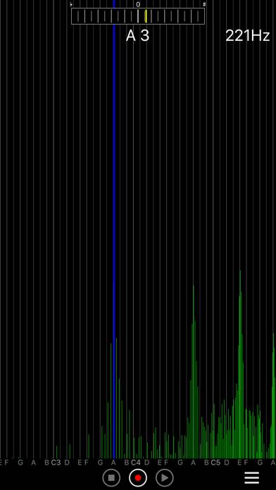 Audio Spectrum Monitor immagine dello schermo