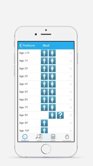 Pedbone App-Screenshot #2