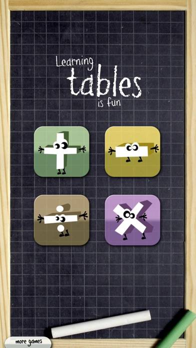 Learning tables is so fun App screenshot #2