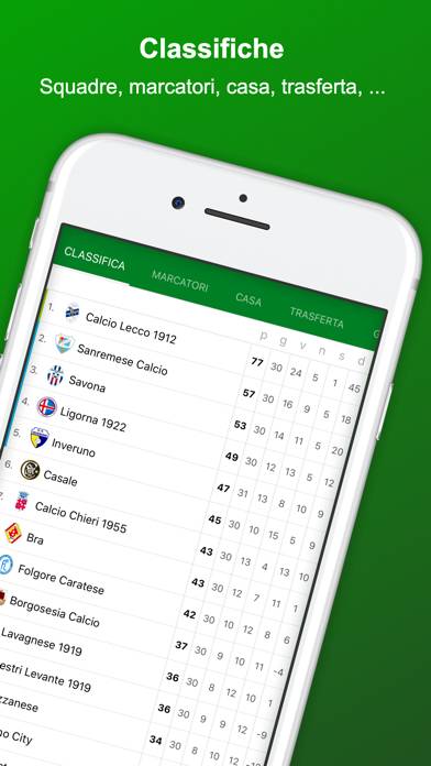 Tuttocampo App screenshot