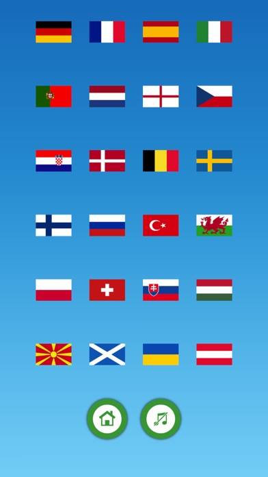 Flappy Euro Ball 2024 captura de pantalla del juego