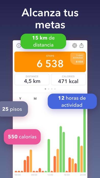 Stepz Cuenta Pasos y Actividad Captura de pantalla de la aplicación