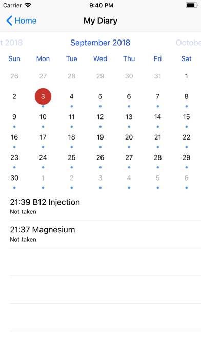 B12 Deficiency App screenshot