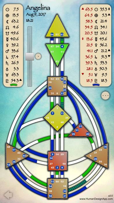 Human Design App App screenshot #3