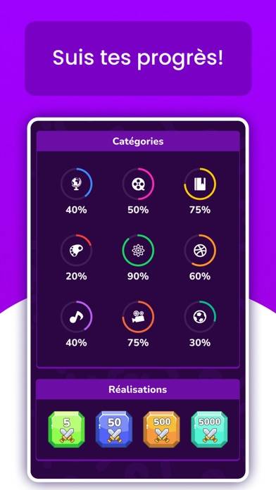 Quizit Trivia et Connaissance capture d'écran du jeu