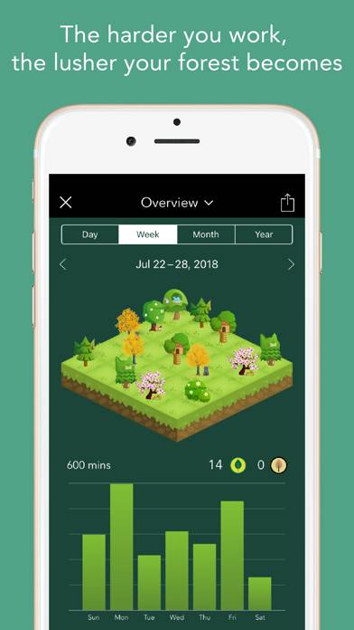 Forest: Focus for Productivity Schermata dell'app #2