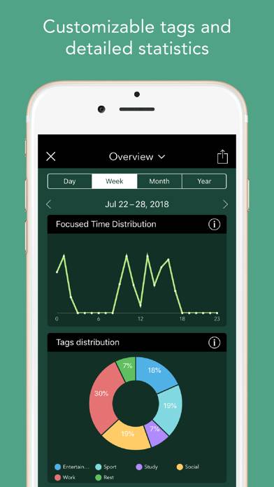 Forest: Focus for Productivity Schermata dell'app #6