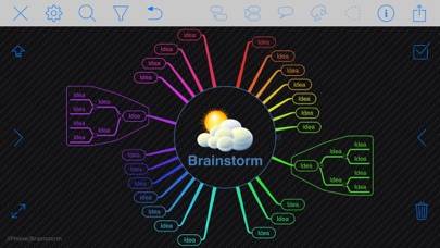 download the last version for ios iThoughts 6.6