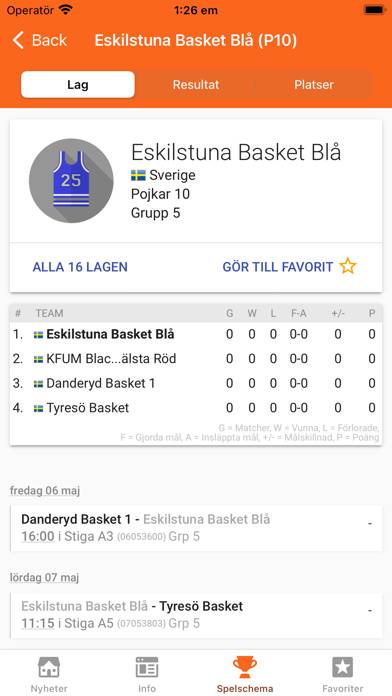 Eskilstuna Basket Cup App skärmdump #2