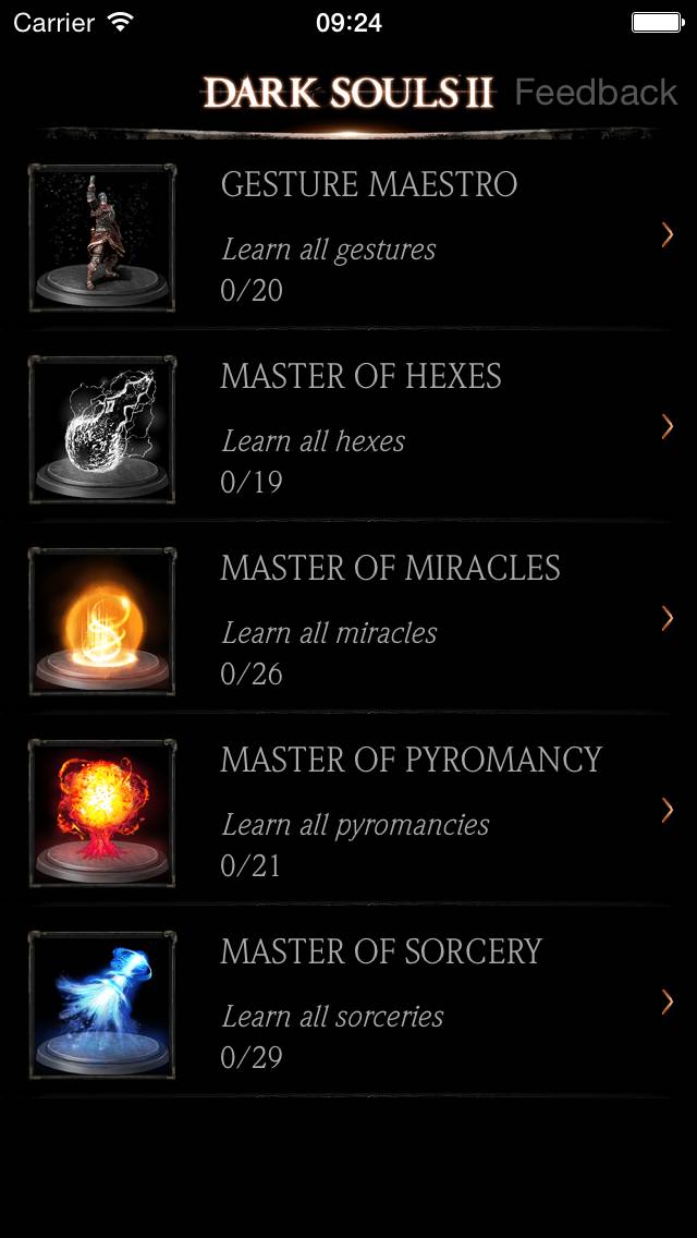 Collectible Checklist for Dark Souls II skärmdump