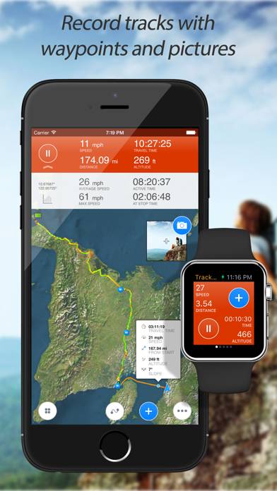 Track Kit - GPS Tracker with offline maps, Compass, Speedometer