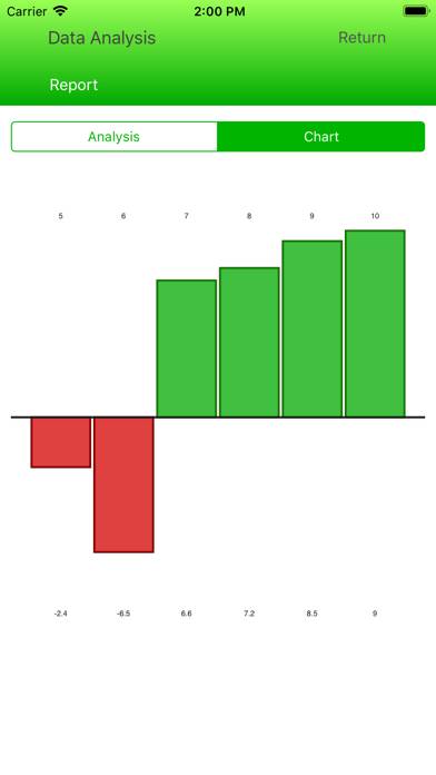 Statistics Calc. Schermata dell'app