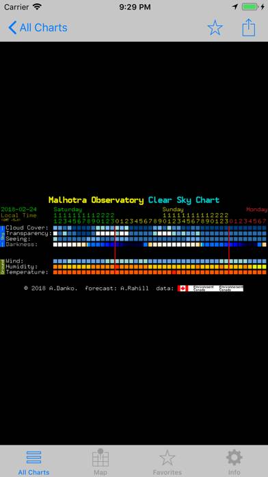 ICSC: Clear Sky Chart Viewer App screenshot