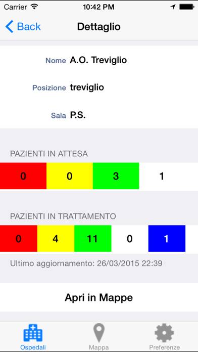 Pronto Soccorso MR-You Mobile App screenshot #3