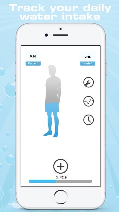 IWater App screenshot #1