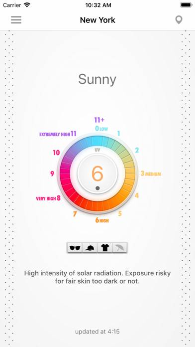 UV Index Schermata dell'app #1