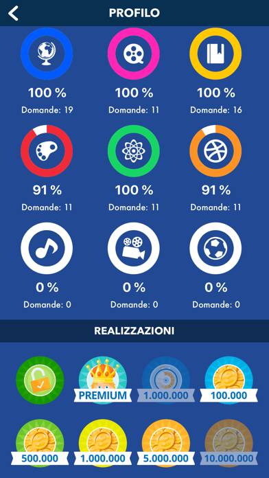 Quiz Cultura Generale Italiano Schermata dell'app #3