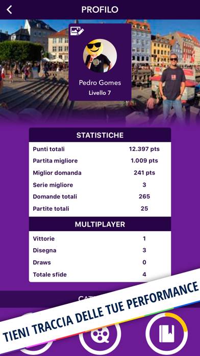 Quizit schermata del gioco