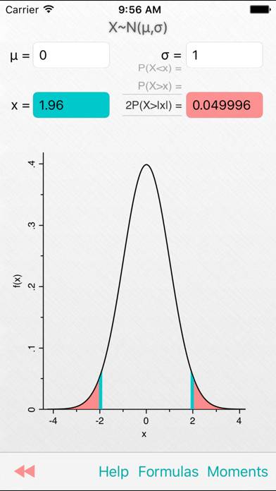 Probability-Distributions