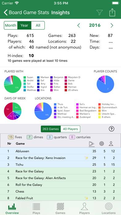 Board Game Stats Schermata dell'app #1