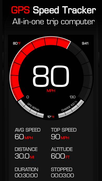 Speedometer Speed Tracker GPS Captura de pantalla de la aplicación #1
