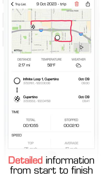 Speedometer Speed Tracker GPS Schermata dell'app #4