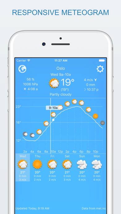 Widget weather Captura de pantalla de la aplicación #1