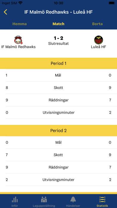 Swehockey App screenshot #2