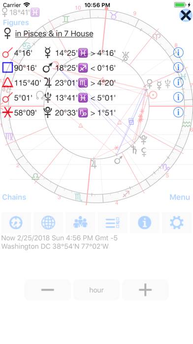 Astrological Charts Скриншот приложения #2