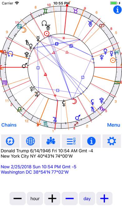 Astrological Charts Скриншот приложения #4