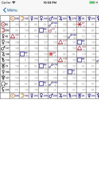 Astrological Charts Скриншот приложения #5