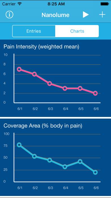 Pain Tracker & Diary App preview #5