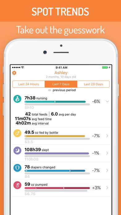 BabyTime Baby Feeding Timer App screenshot