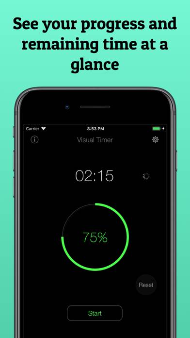 Speech Timer Visual capture d'écran