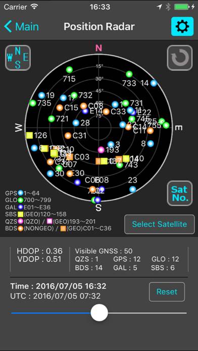 GNSS View skärmdump